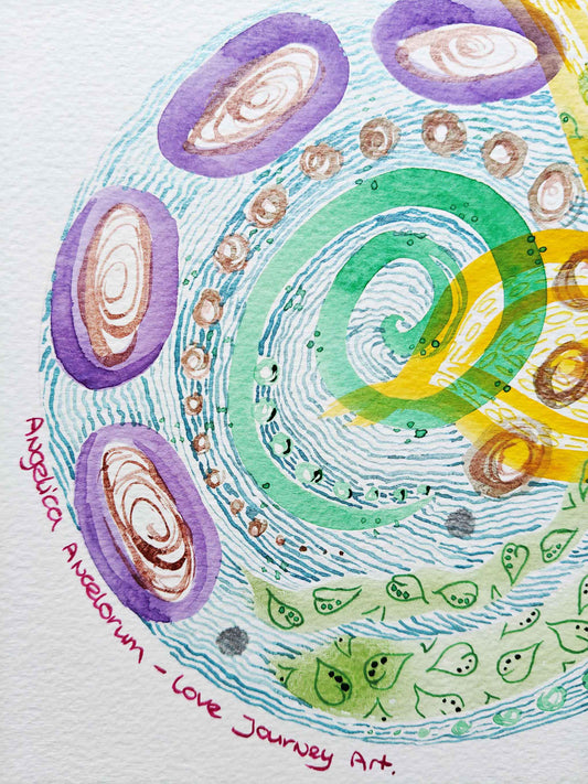 Sustainable Thinking Originals