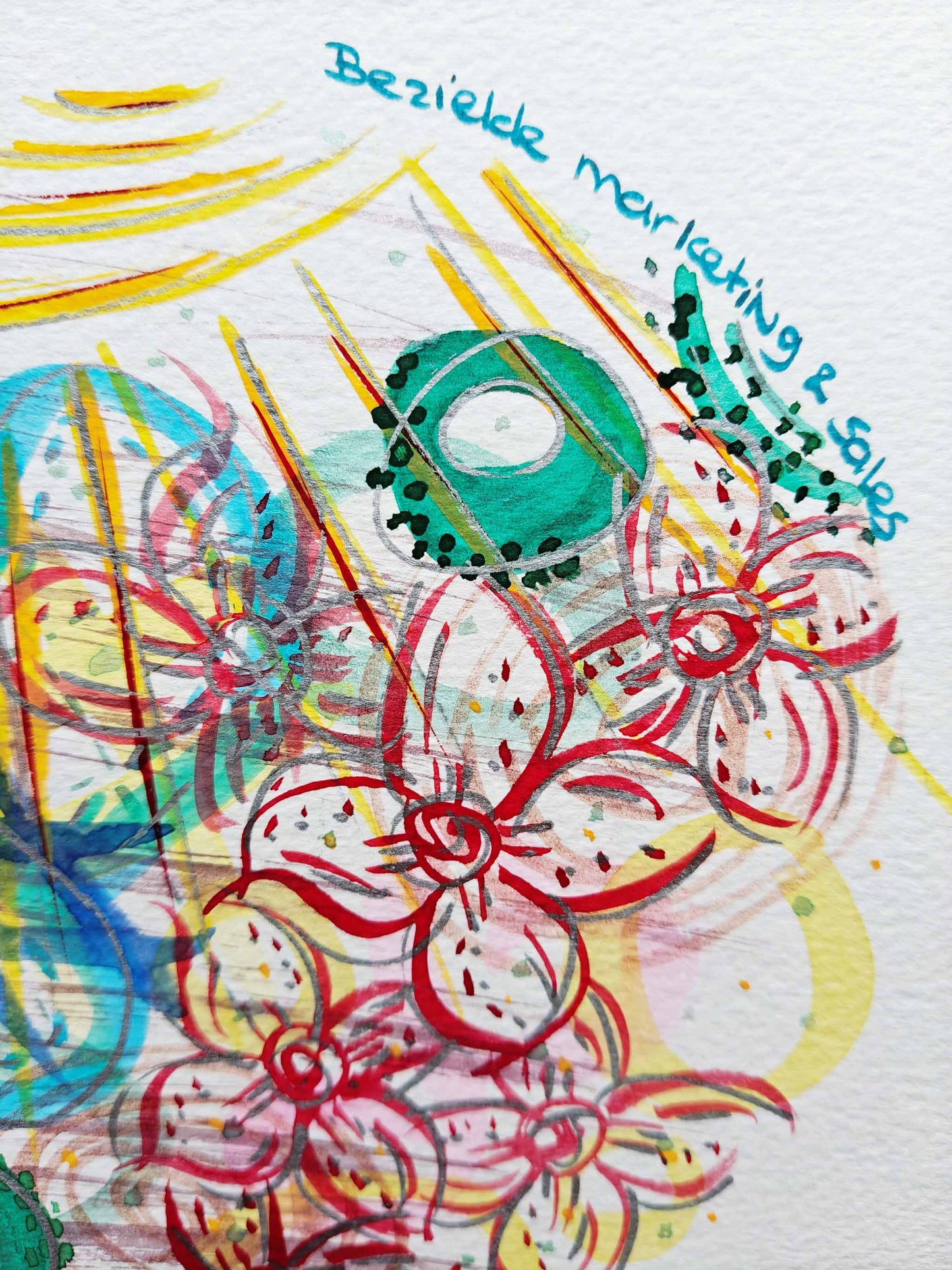 Bezielde marketing & sales - Specially Priced