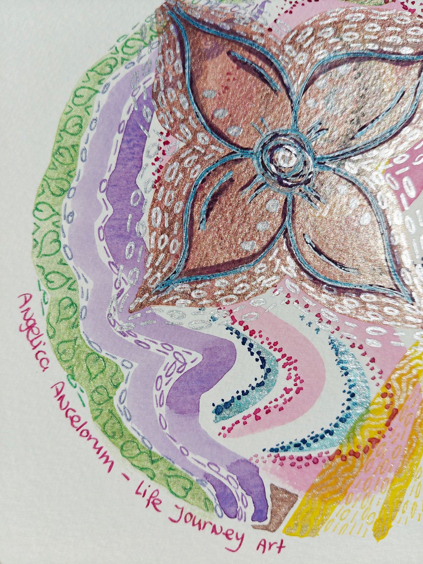 Harmonious Thinking - Specially Priced