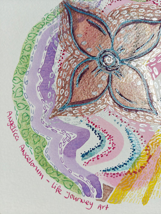 Harmonious Thinking Originals