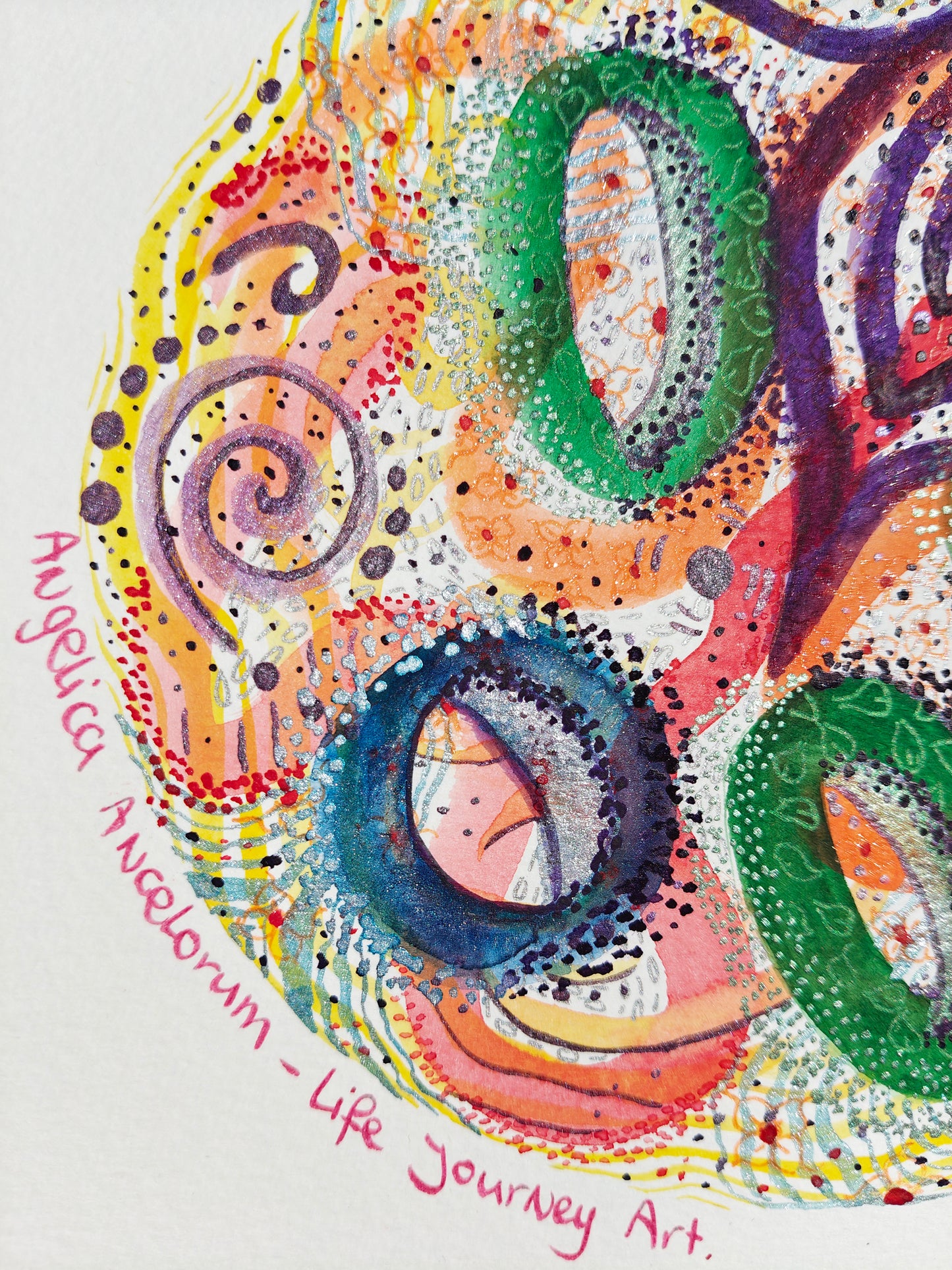 Creative Thinking - Specially Priced