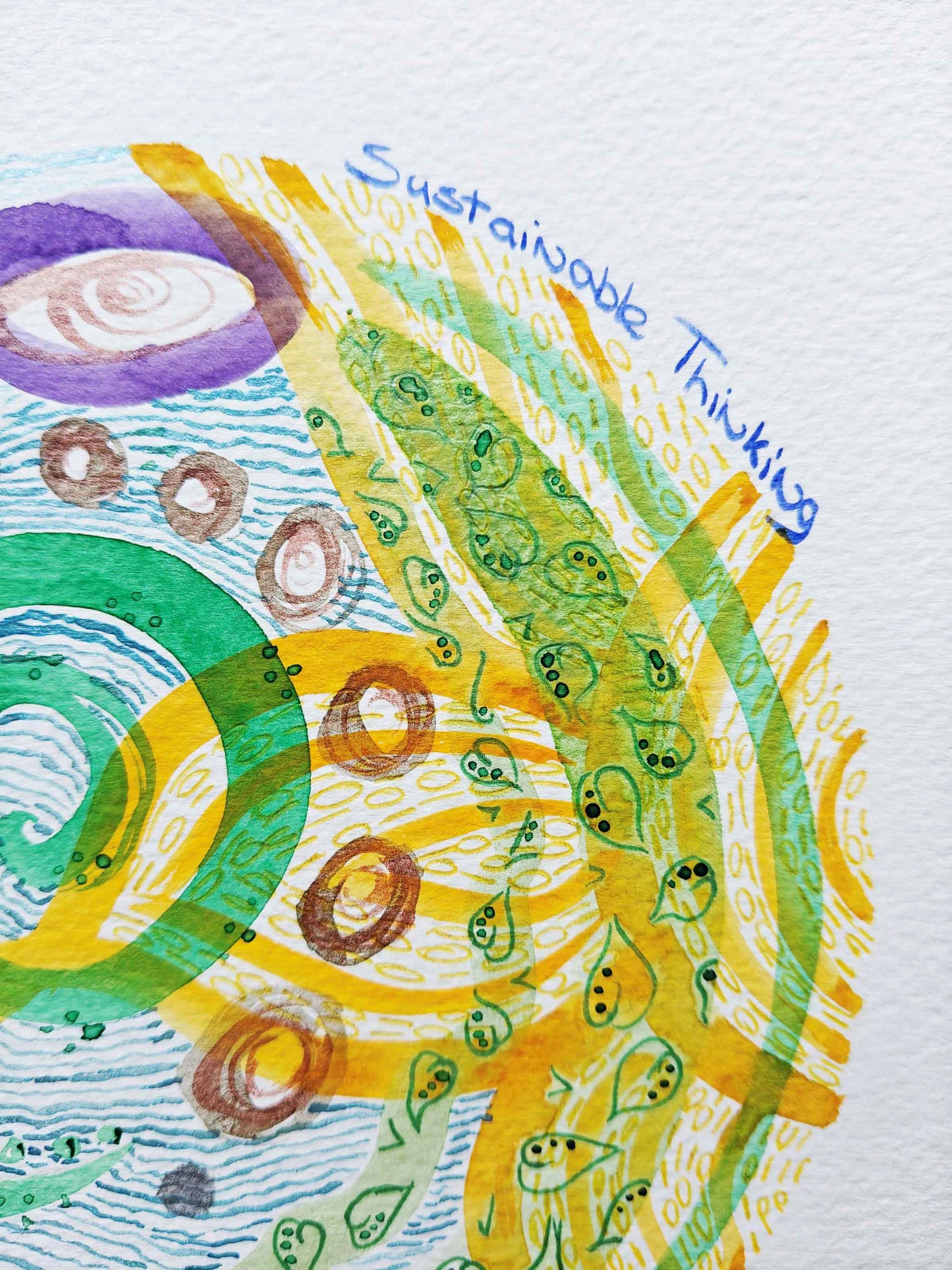 Sustainable Thinking Originals