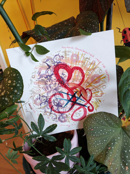 Aanbod: dankbaarheid voor het bestaan - Specially Priced