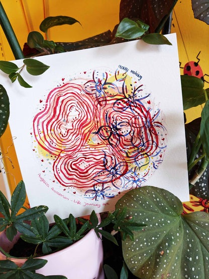 Money Making - Specially Priced