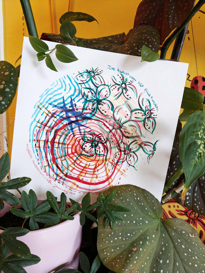 De kunst van het finetunen - Specially Priced