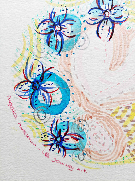 Basisfundamenten - Specially Priced