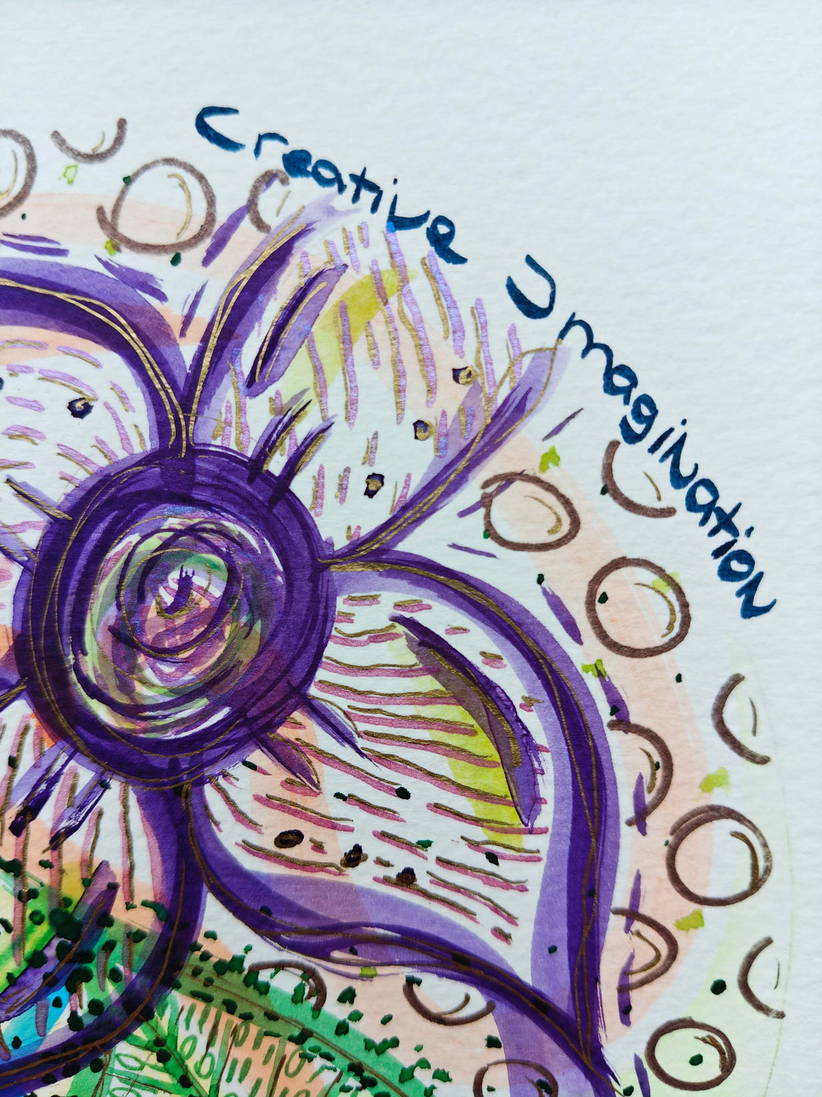 Creative Imagination - Originals